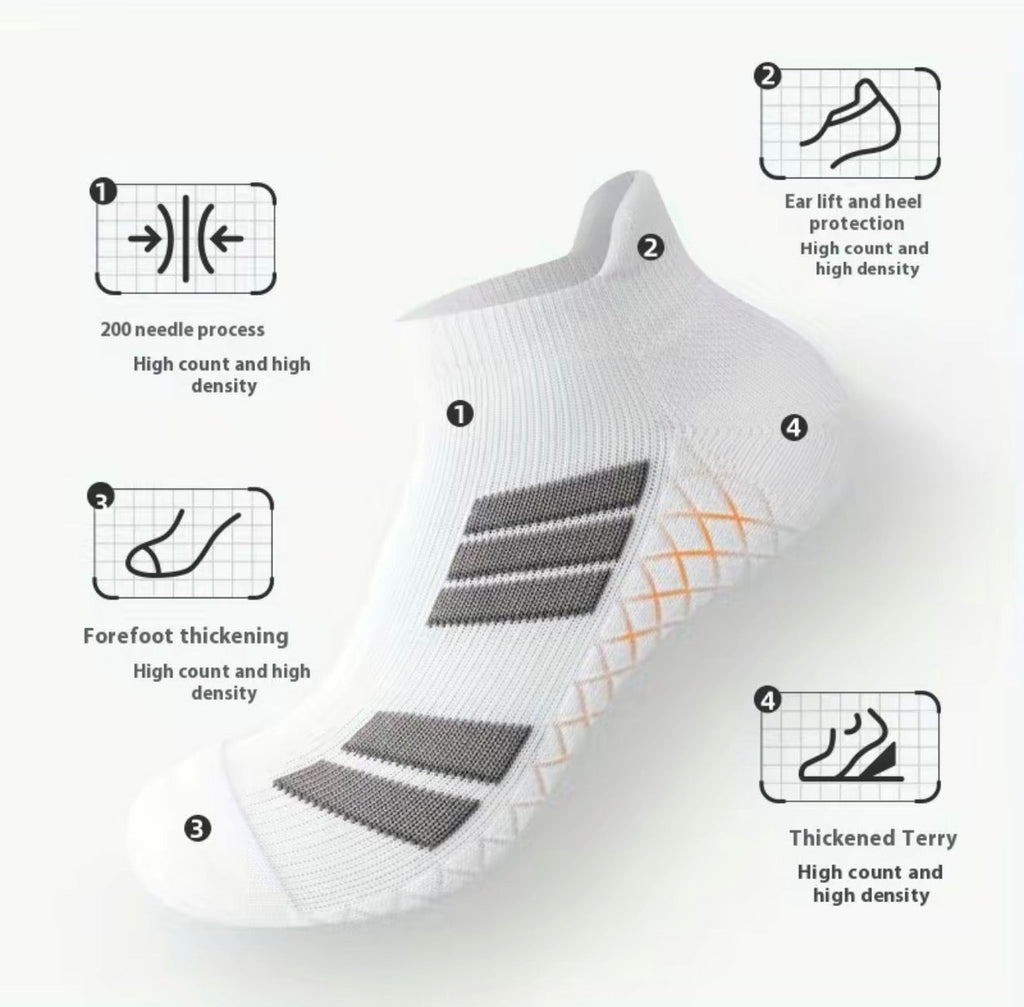 SweatShield Socks
