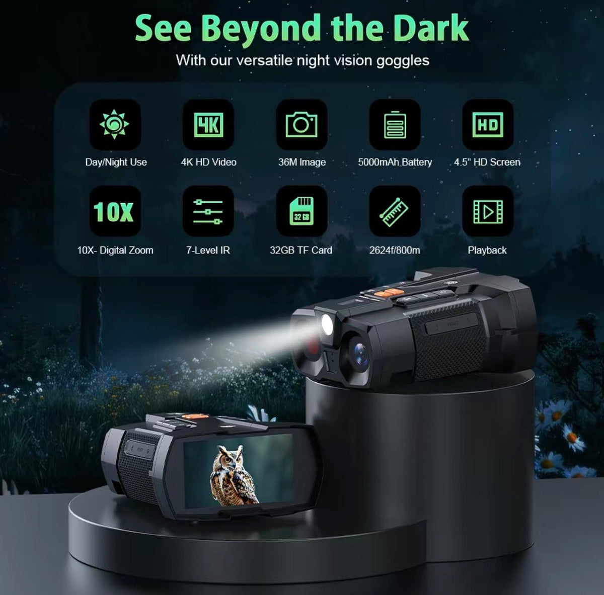 NightScope 4K Binoculars