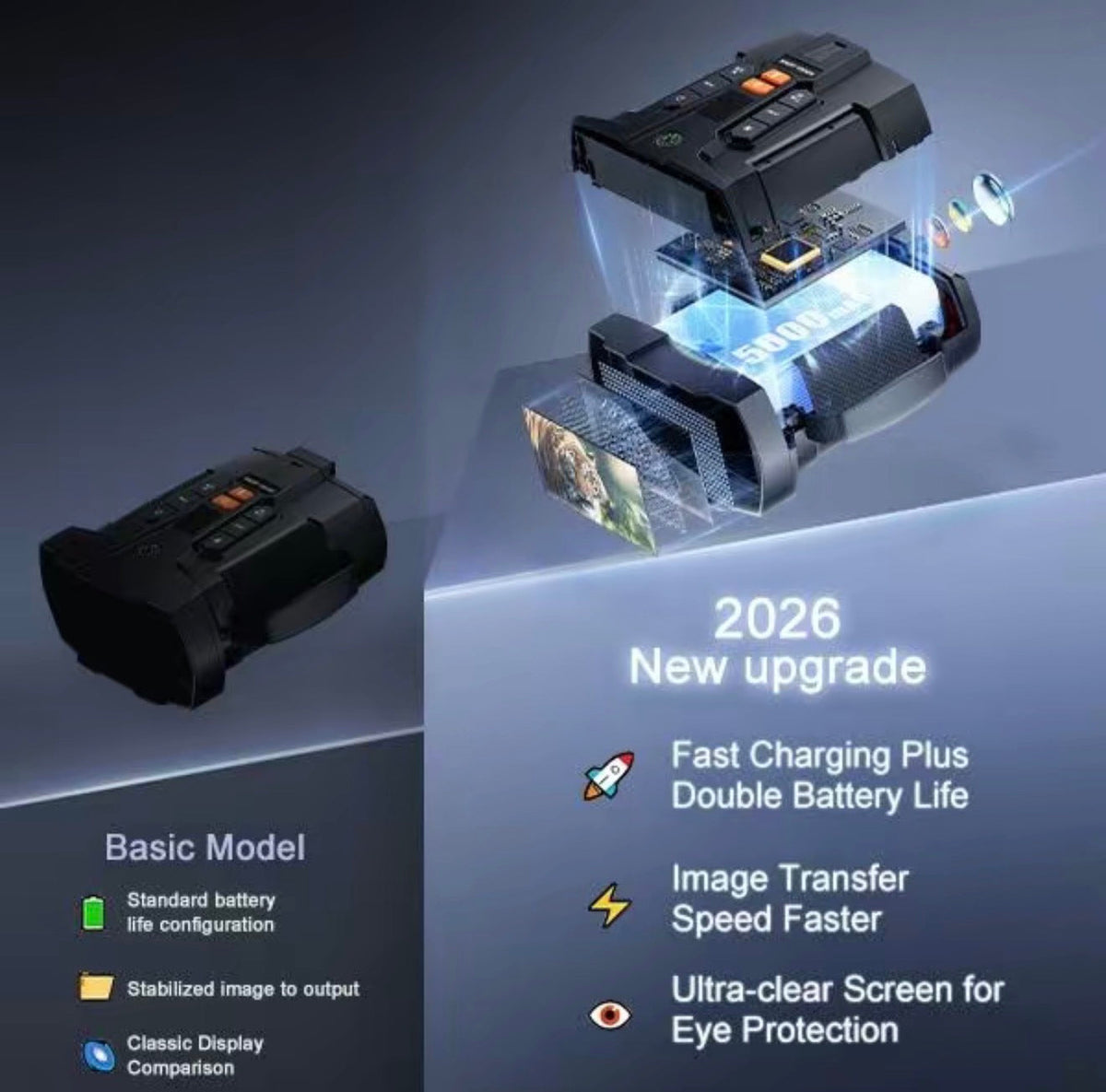 NightScope 4K Binoculars