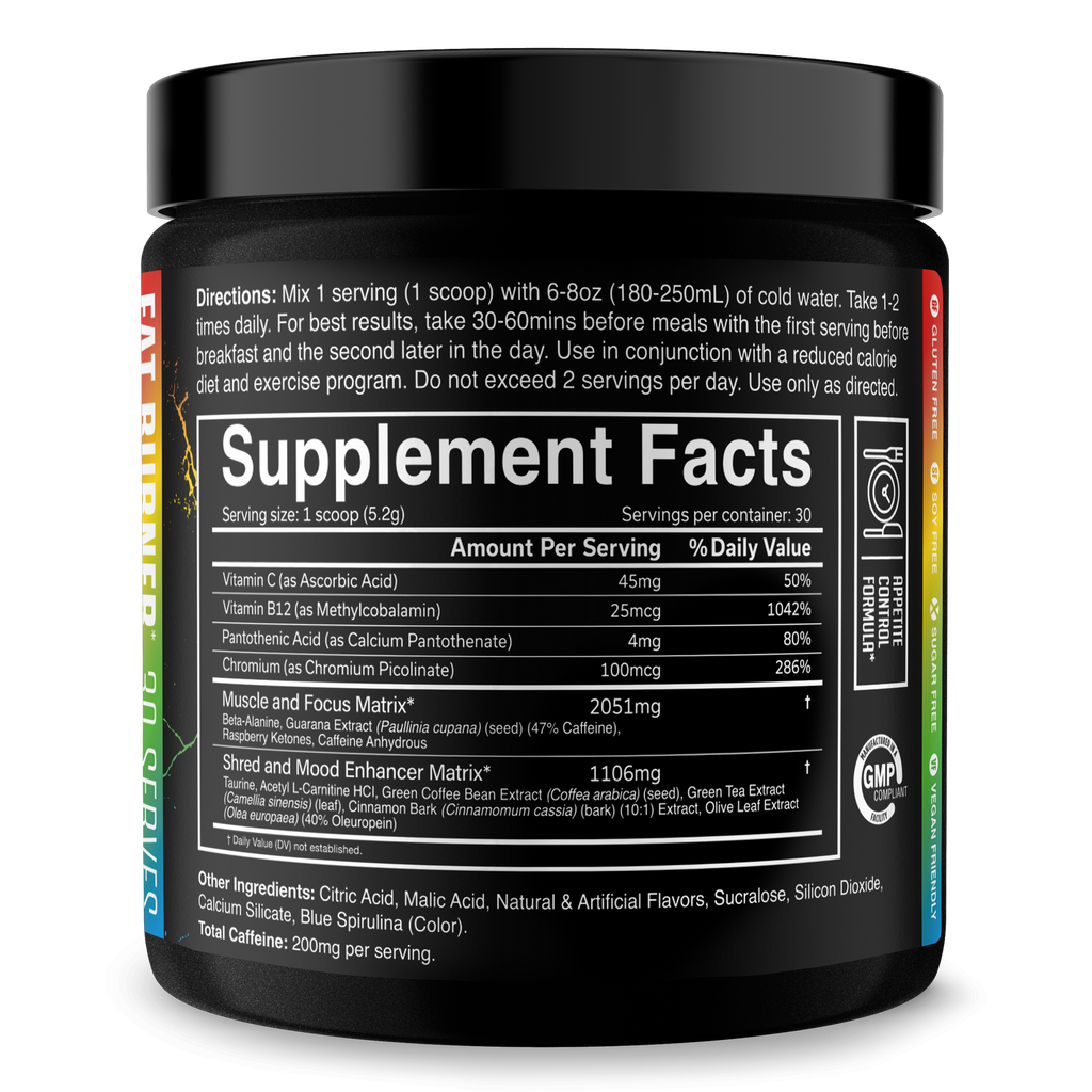 The Ripper! Fat Burner